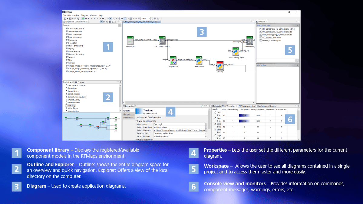 Rtmaps RTMaps | Real-Time Multisensor Data Logging Made Simple